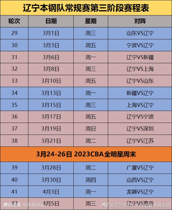 本赛季目前为止，30岁的加纳中场托马斯为阿森纳出场5次，其中4次首发。